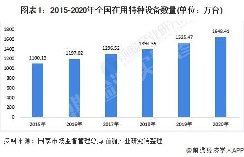 奧博斯檢測(cè)